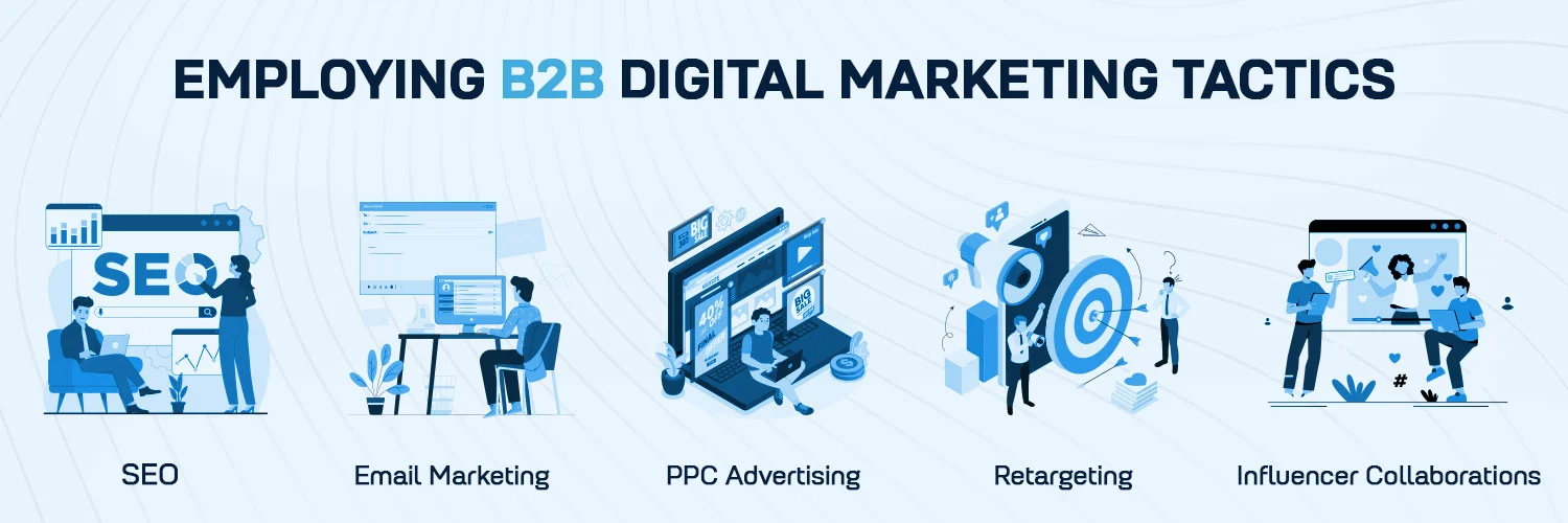 Employing B2B Digital Marketing Tactics