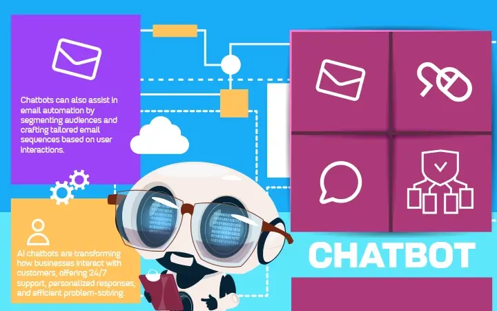 Chatbot Trends